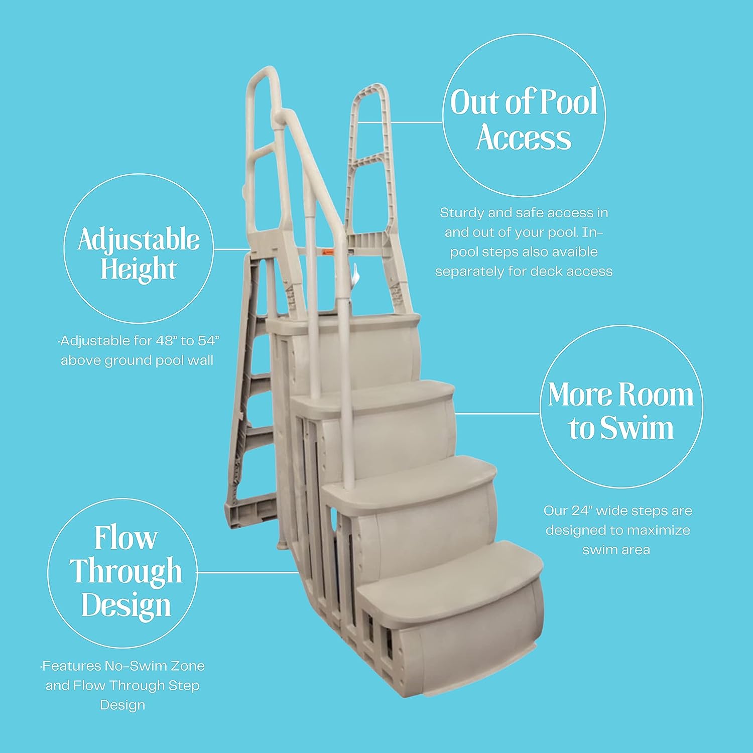 Comparing 8 Above-Ground Pool Ladders & Steps
