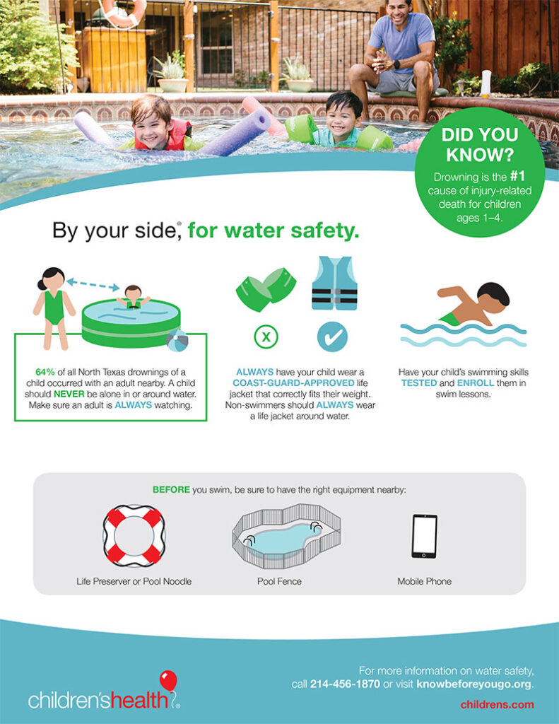 The Family-Friendly Guide To Above Ground Pool Safety